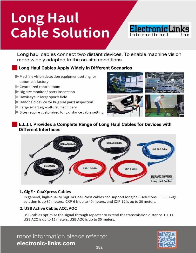 Electronic Links International Electronics Catalog Weekly Ad January 1 - December 31, 2026