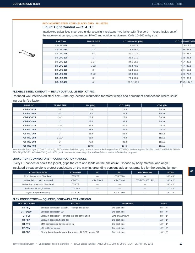 Conversions Tech Conduit Systems Catalog Weekly Ad January 1 - December 31, 2026