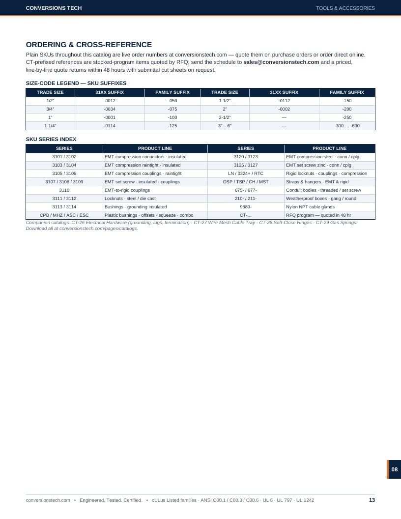 Conversions Tech Conduit Systems Catalog Weekly Ad January 1 - December 31, 2026
