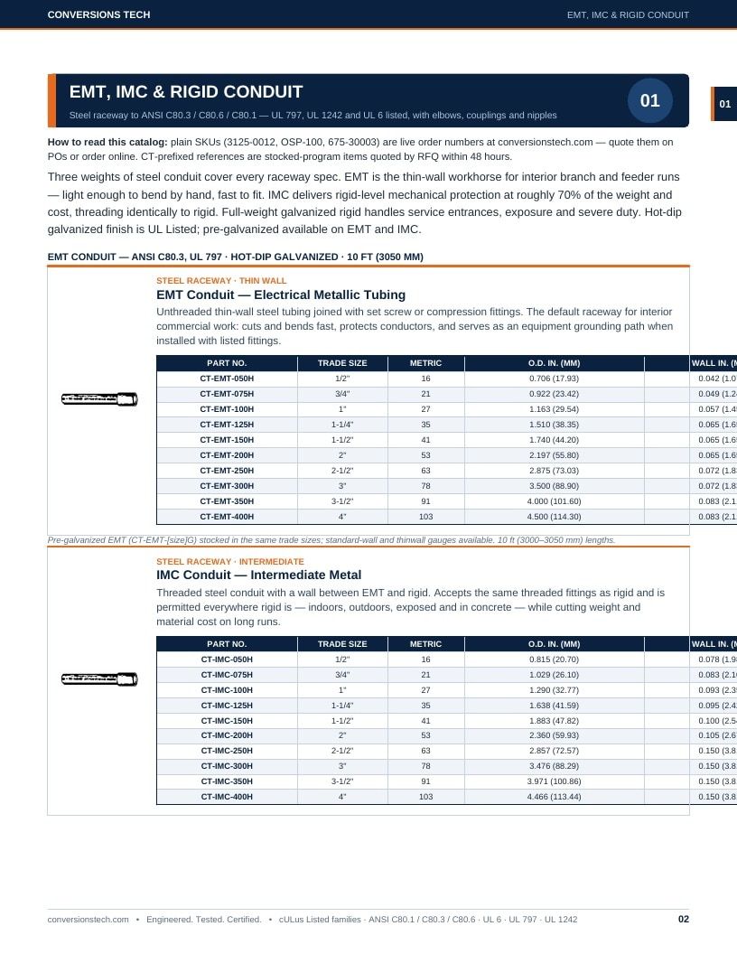 Conversions Tech Conduit Systems Catalog Weekly Ad January 1 - December 31, 2026