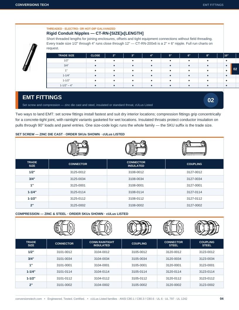 Conversions Tech Conduit Systems Catalog Weekly Ad January 1 - December 31, 2026
