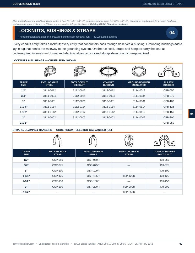 Conversions Tech Conduit Systems Catalog Weekly Ad January 1 - December 31, 2026