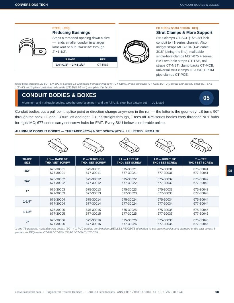 Conversions Tech Conduit Systems Catalog Weekly Ad January 1 - December 31, 2026