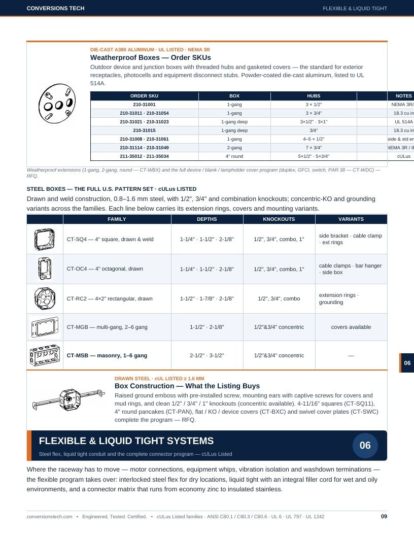 Conversions Tech Conduit Systems Catalog Weekly Ad January 1 - December 31, 2026
