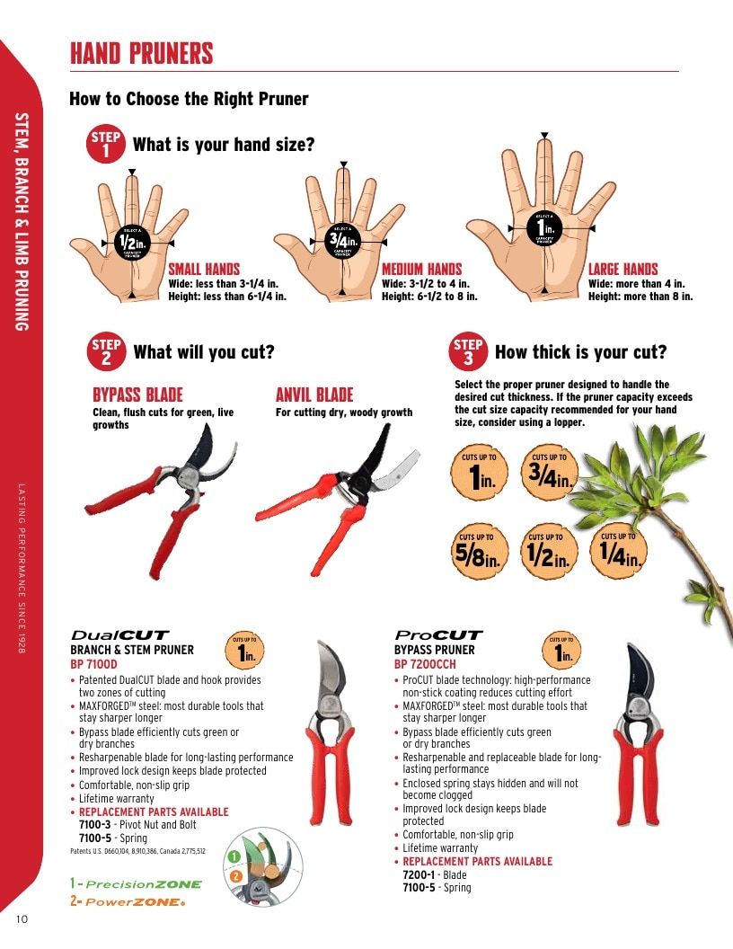Corona Tools Garden Tools Catalog Weekly Ad January 1 - December 31, 2026