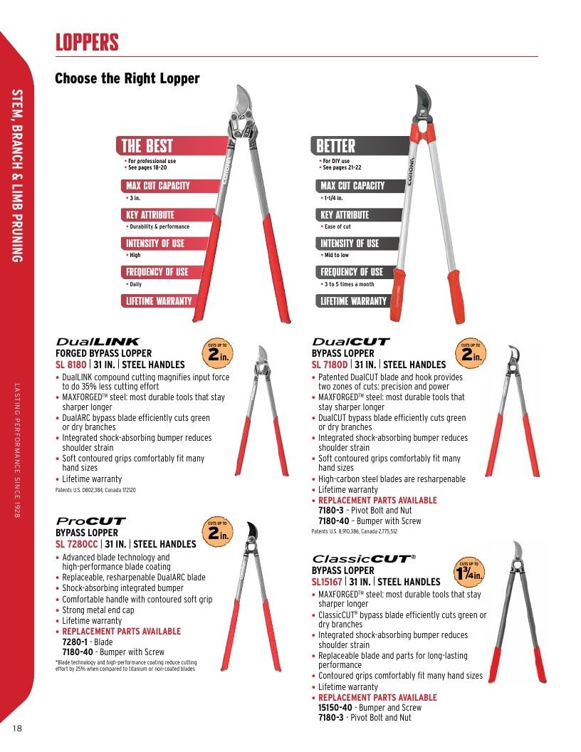 Corona Tools Garden Tools Catalog Weekly Ad January 1 - December 31, 2026