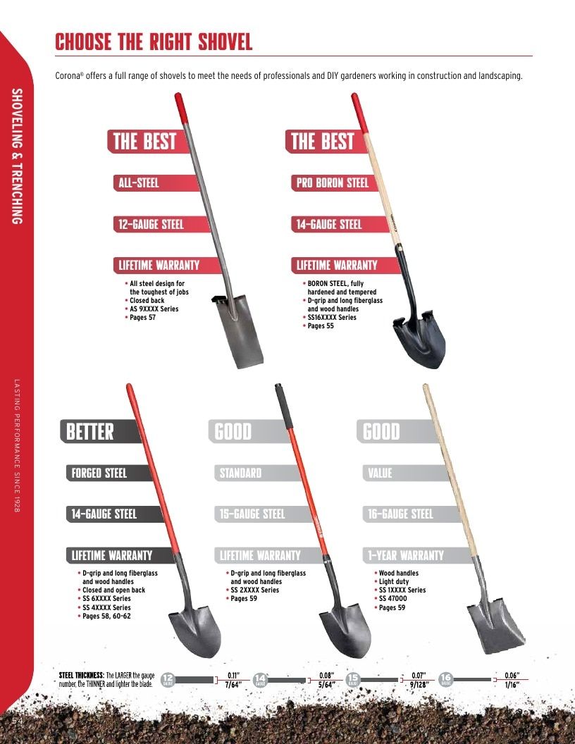 Corona Tools Garden Tools Catalog Weekly Ad January 1 - December 31, 2026