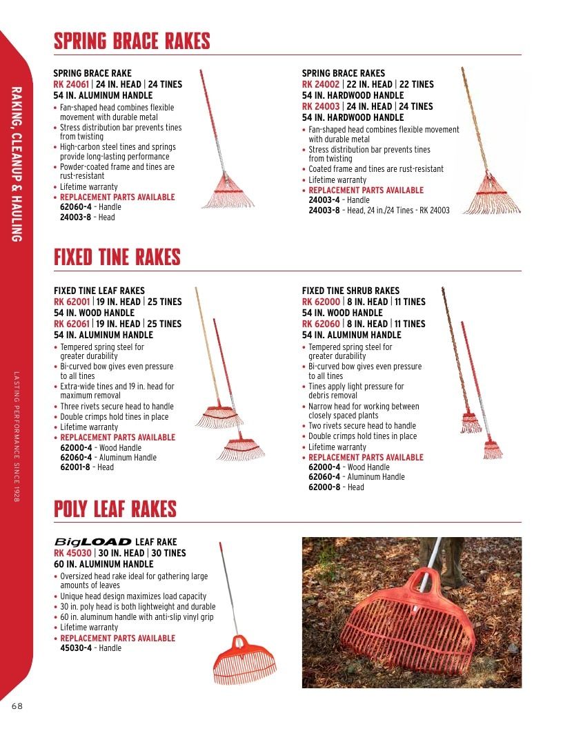 Corona Tools Garden Tools Catalog Weekly Ad January 1 - December 31, 2026