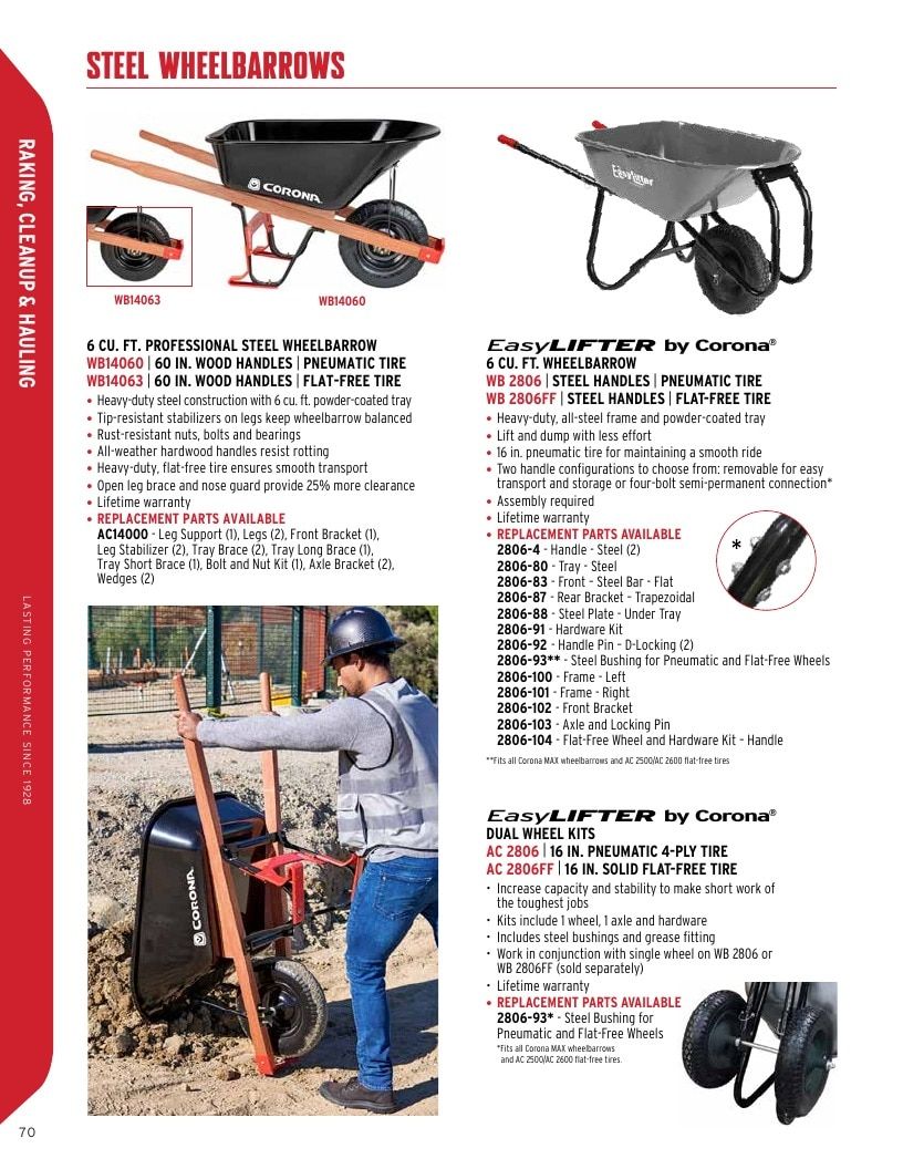 Corona Tools Garden Tools Catalog Weekly Ad January 1 - December 31, 2026