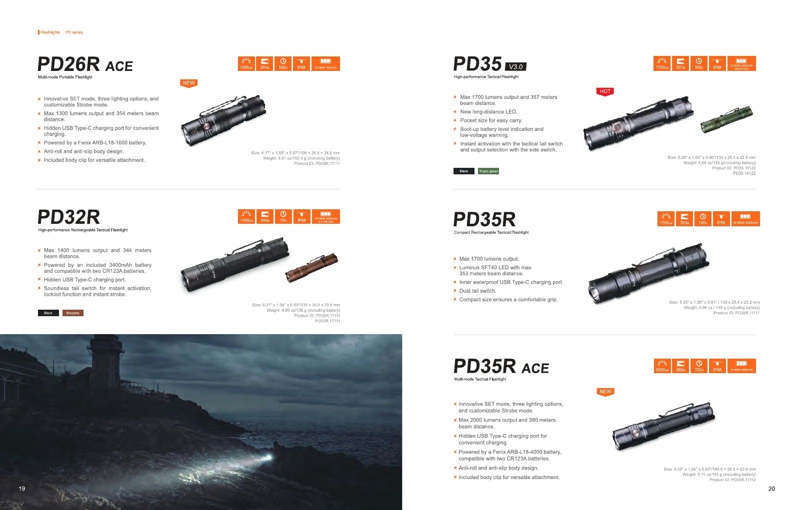 Fenix Lighting USA Flashlights Catalog Weekly Ad January 1 - December 31, 2026