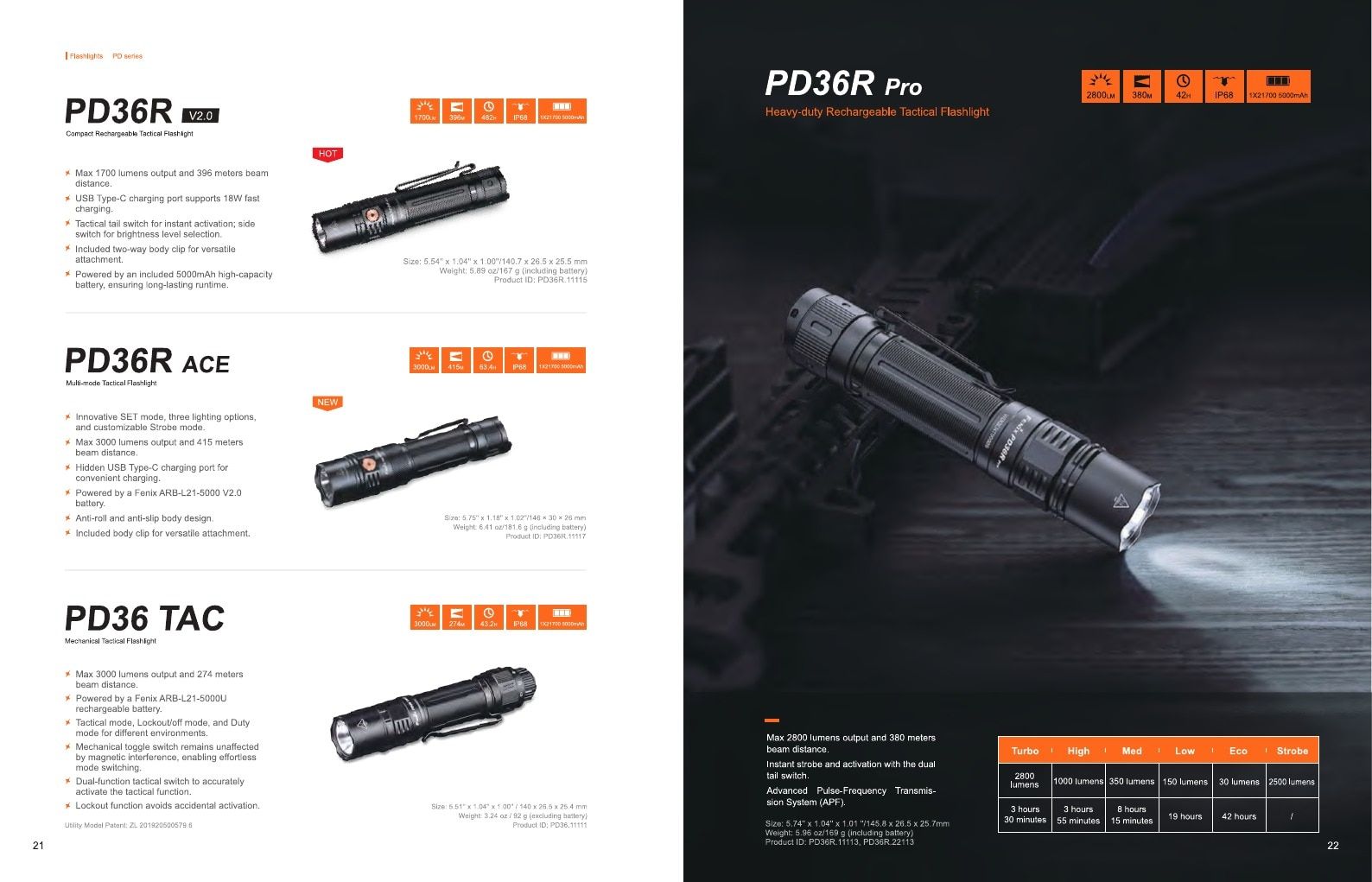 Fenix Lighting USA Flashlights Catalog Weekly Ad January 1 - December 31, 2026
