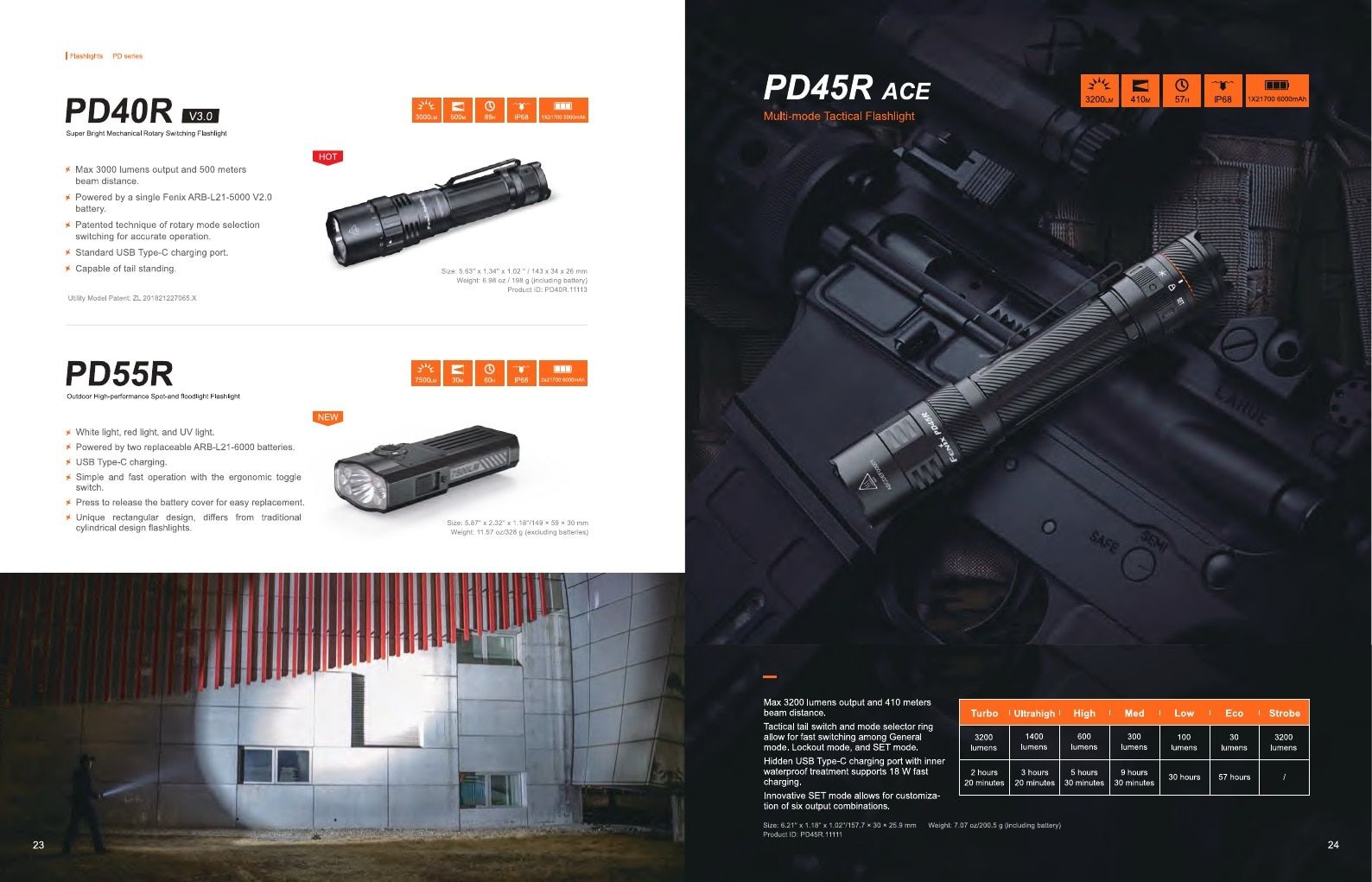 Fenix Lighting USA Flashlights Catalog Weekly Ad January 1 - December 31, 2026