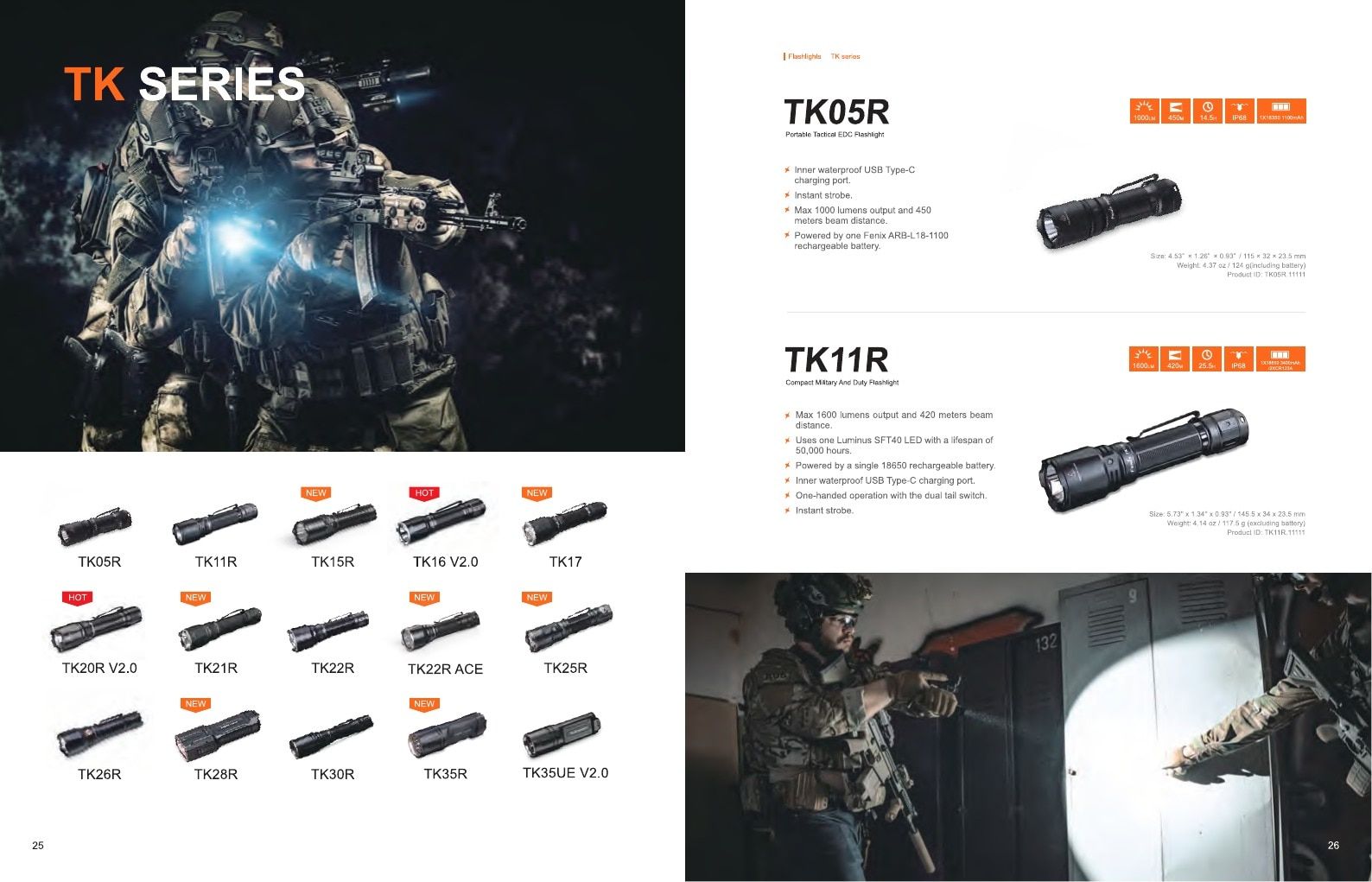 Fenix Lighting USA Flashlights Catalog Weekly Ad January 1 - December 31, 2026