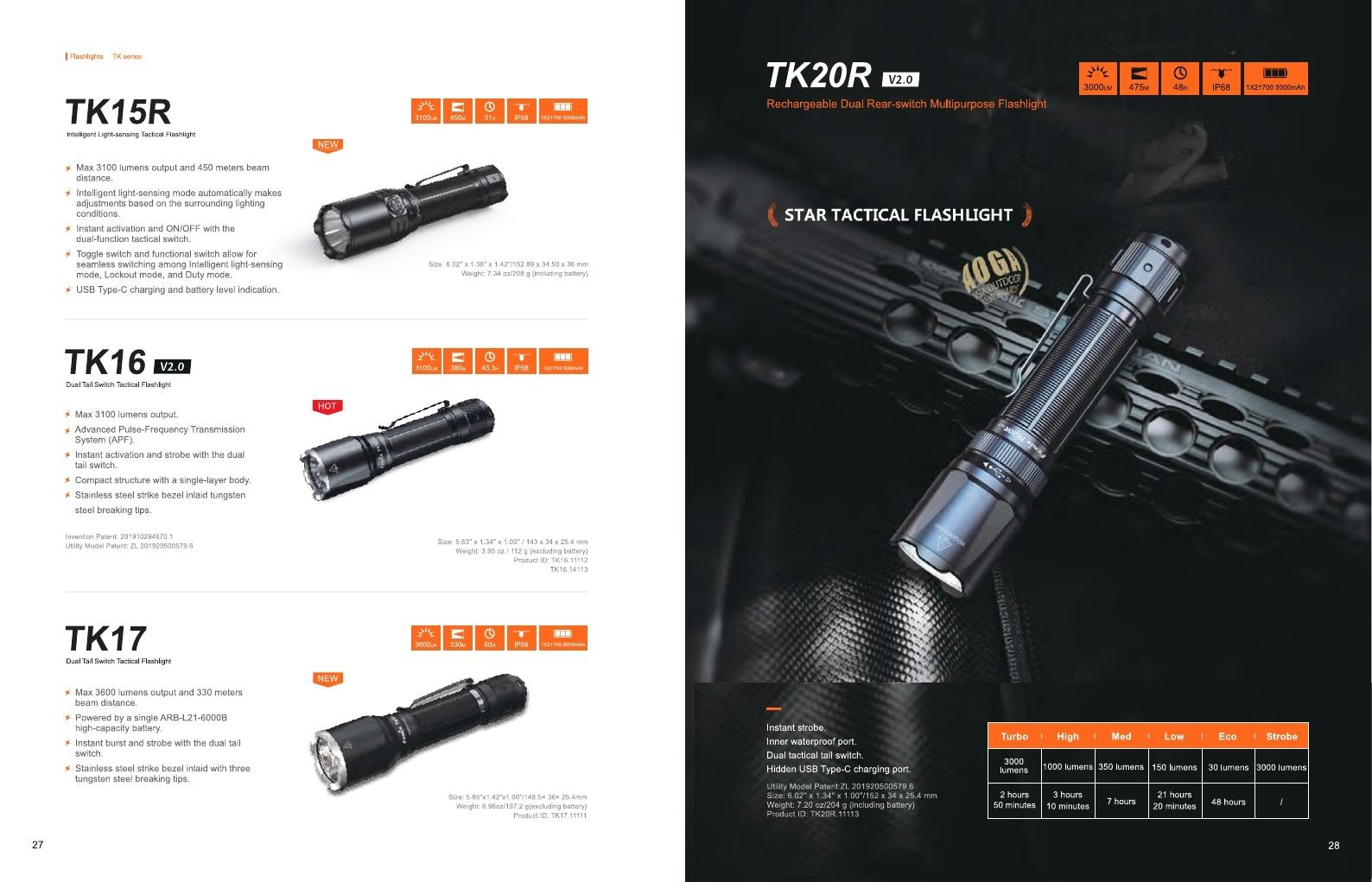Fenix Lighting USA Flashlights Catalog Weekly Ad January 1 - December 31, 2026