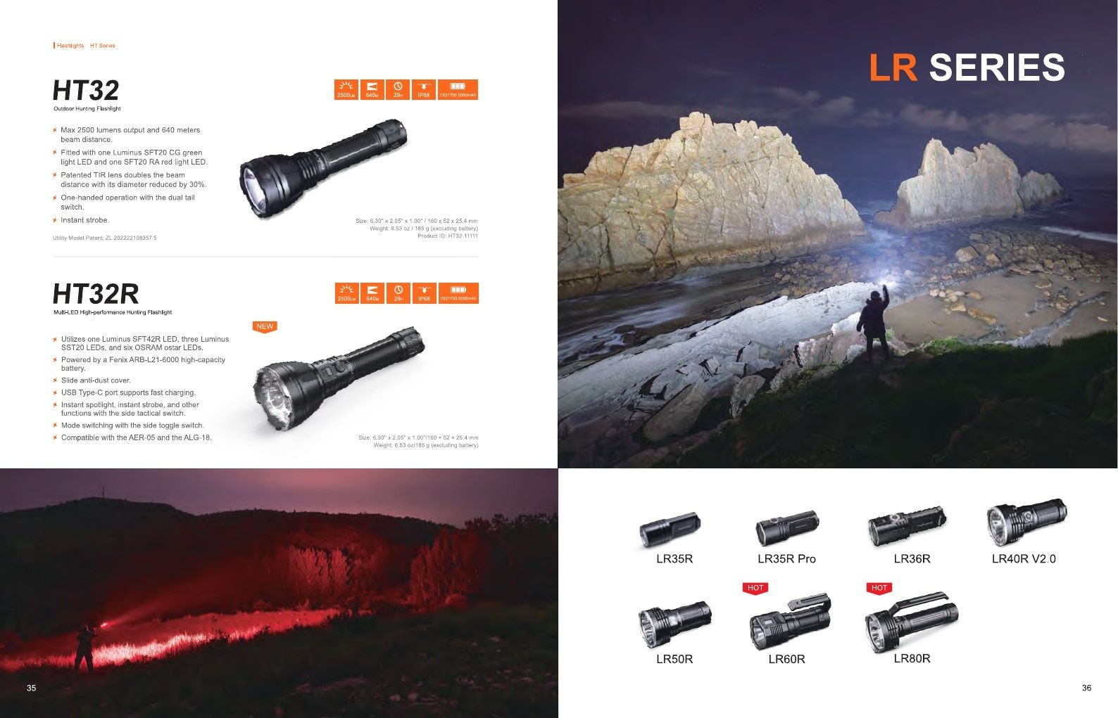 Fenix Lighting USA Flashlights Catalog Weekly Ad January 1 - December 31, 2026