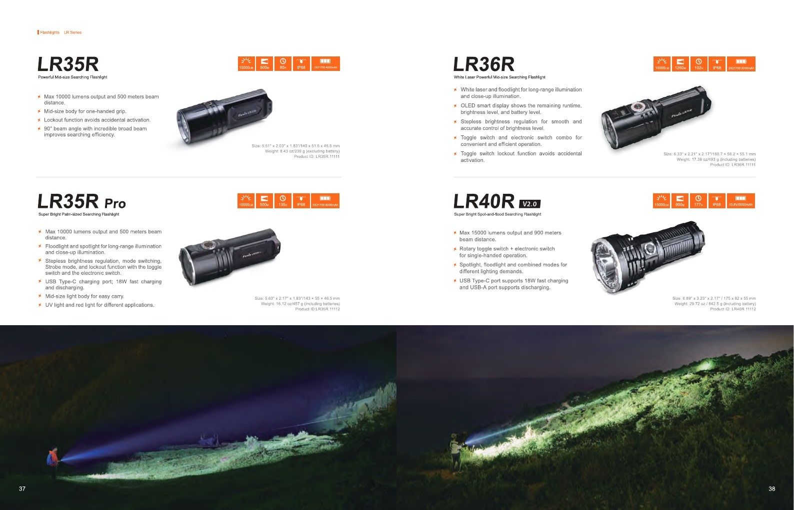 Fenix Lighting USA Flashlights Catalog Weekly Ad January 1 - December 31, 2026