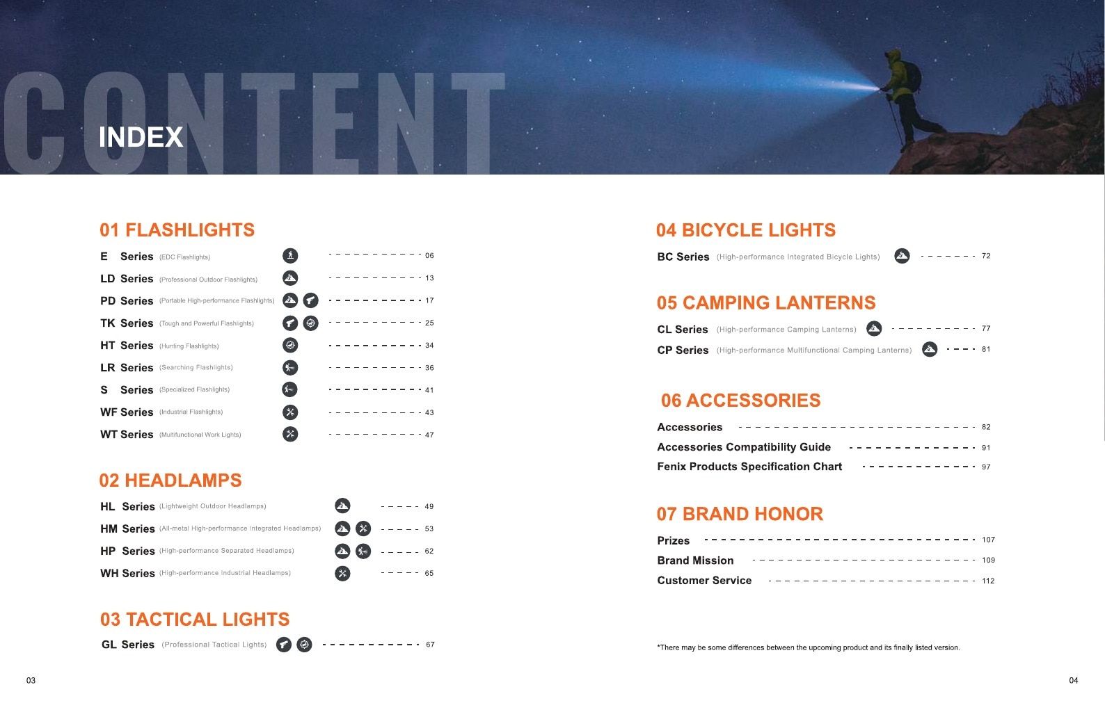 Fenix Lighting USA Flashlights Catalog Weekly Ad January 1 - December 31, 2026