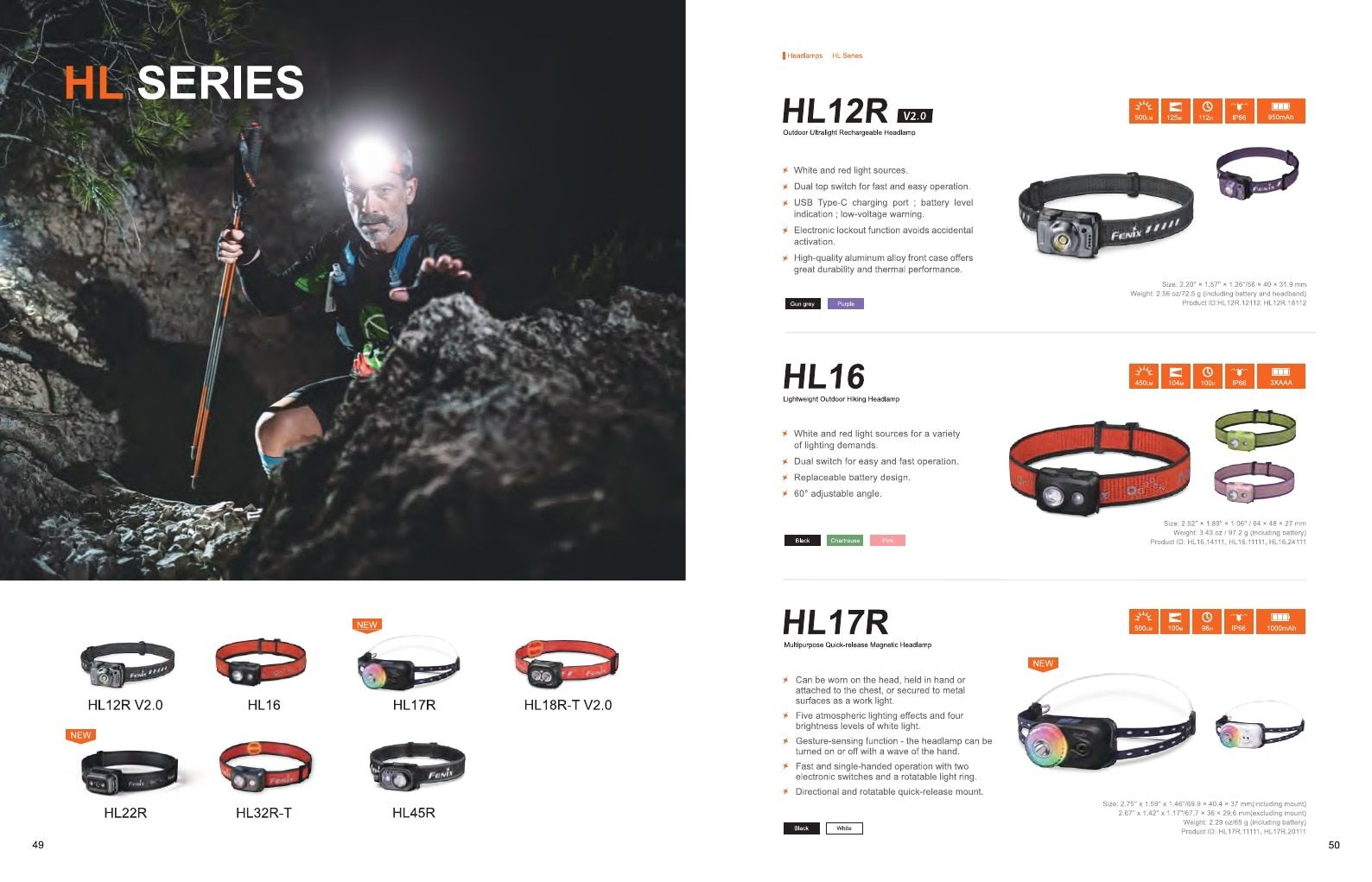 Fenix Lighting USA Flashlights Catalog Weekly Ad January 1 - December 31, 2026