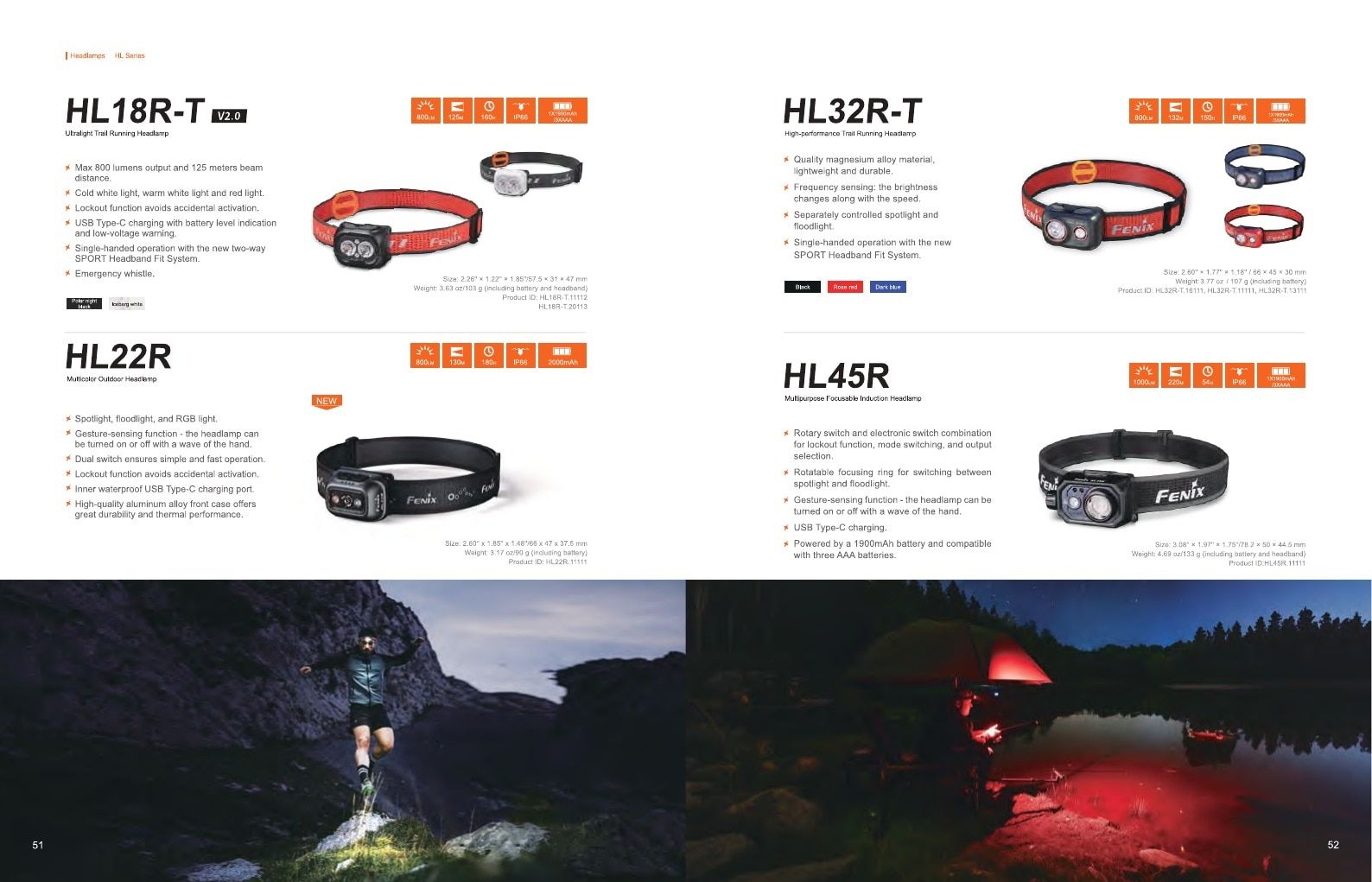 Fenix Lighting USA Flashlights Catalog Weekly Ad January 1 - December 31, 2026
