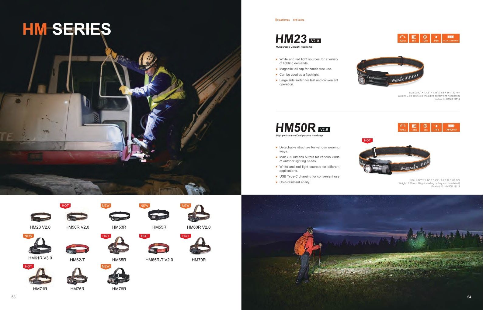 Fenix Lighting USA Flashlights Catalog Weekly Ad January 1 - December 31, 2026