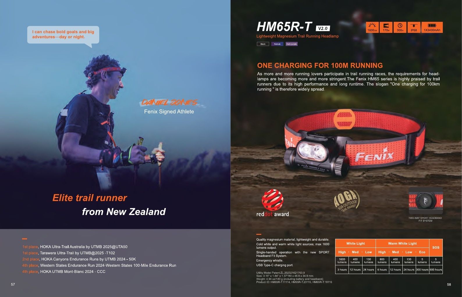 Fenix Lighting USA Flashlights Catalog Weekly Ad January 1 - December 31, 2026