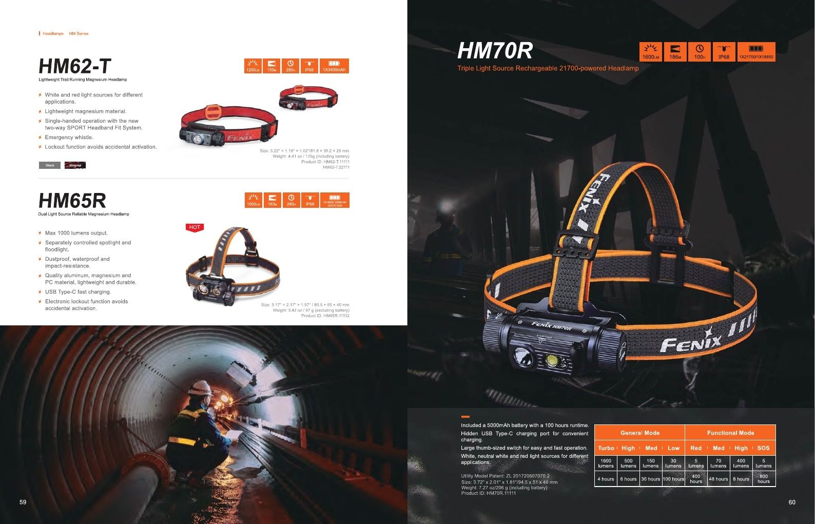 Fenix Lighting USA Flashlights Catalog Weekly Ad January 1 - December 31, 2026