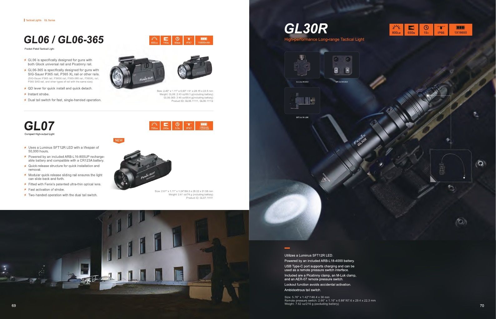 Fenix Lighting USA Flashlights Catalog Weekly Ad January 1 - December 31, 2026