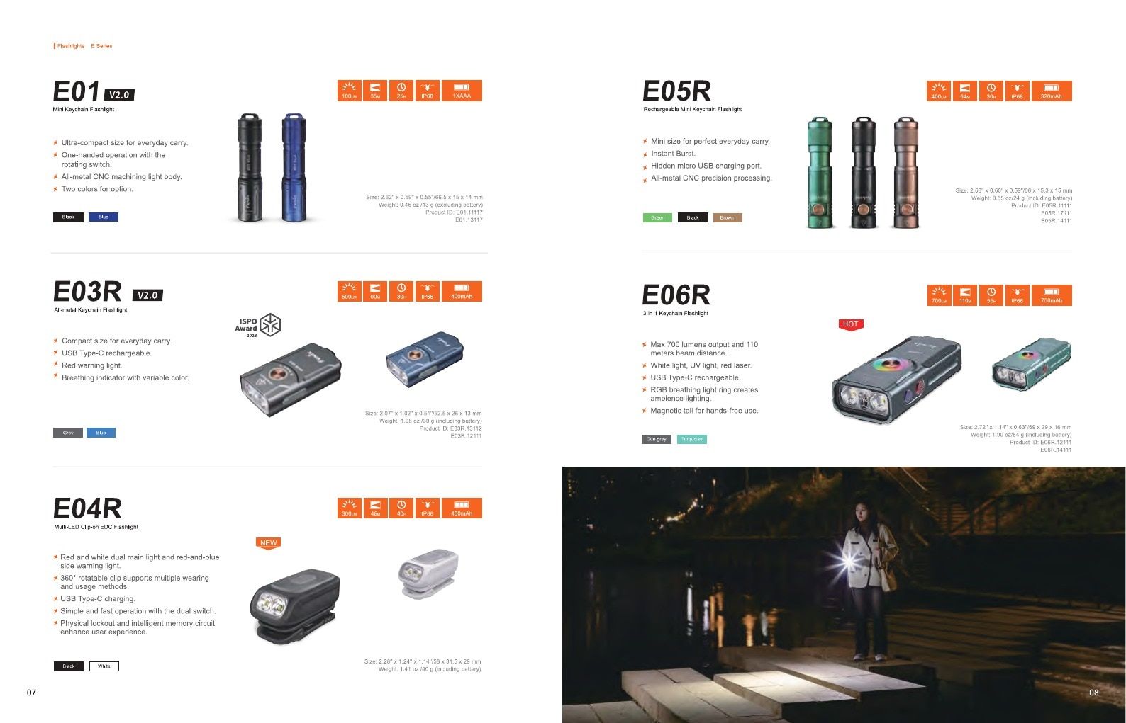 Fenix Lighting USA Flashlights Catalog Weekly Ad January 1 - December 31, 2026