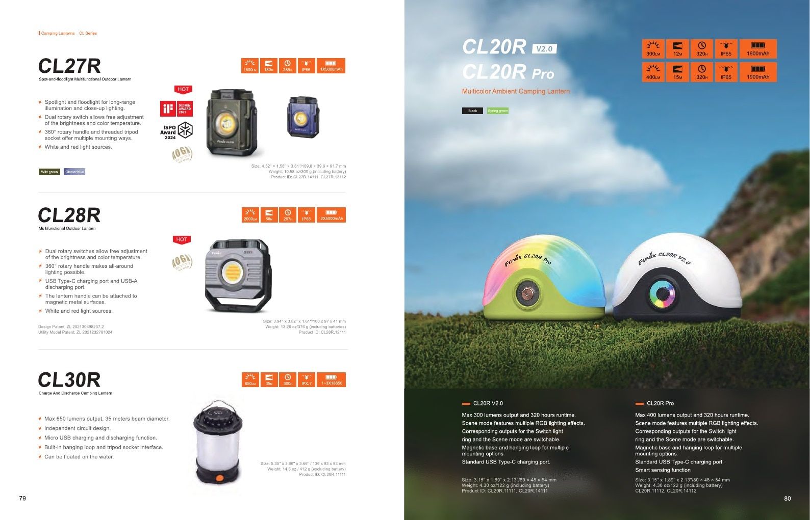 Fenix Lighting USA Flashlights Catalog Weekly Ad January 1 - December 31, 2026