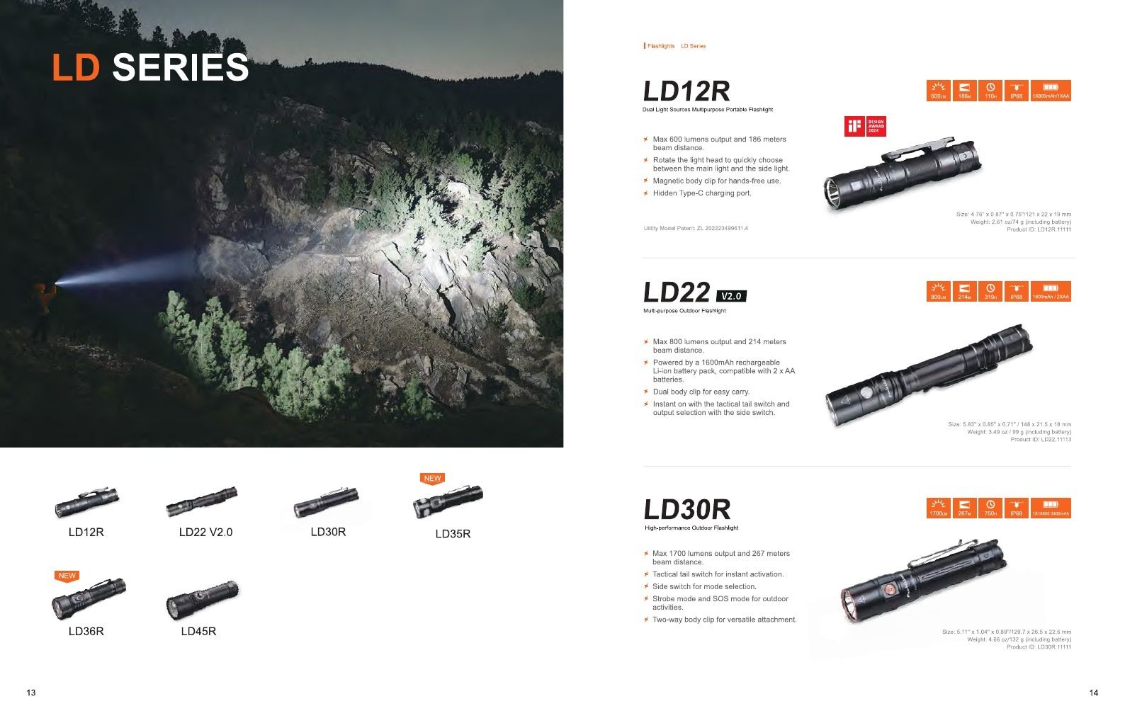 Fenix Lighting USA Flashlights Catalog Weekly Ad January 1 - December 31, 2026