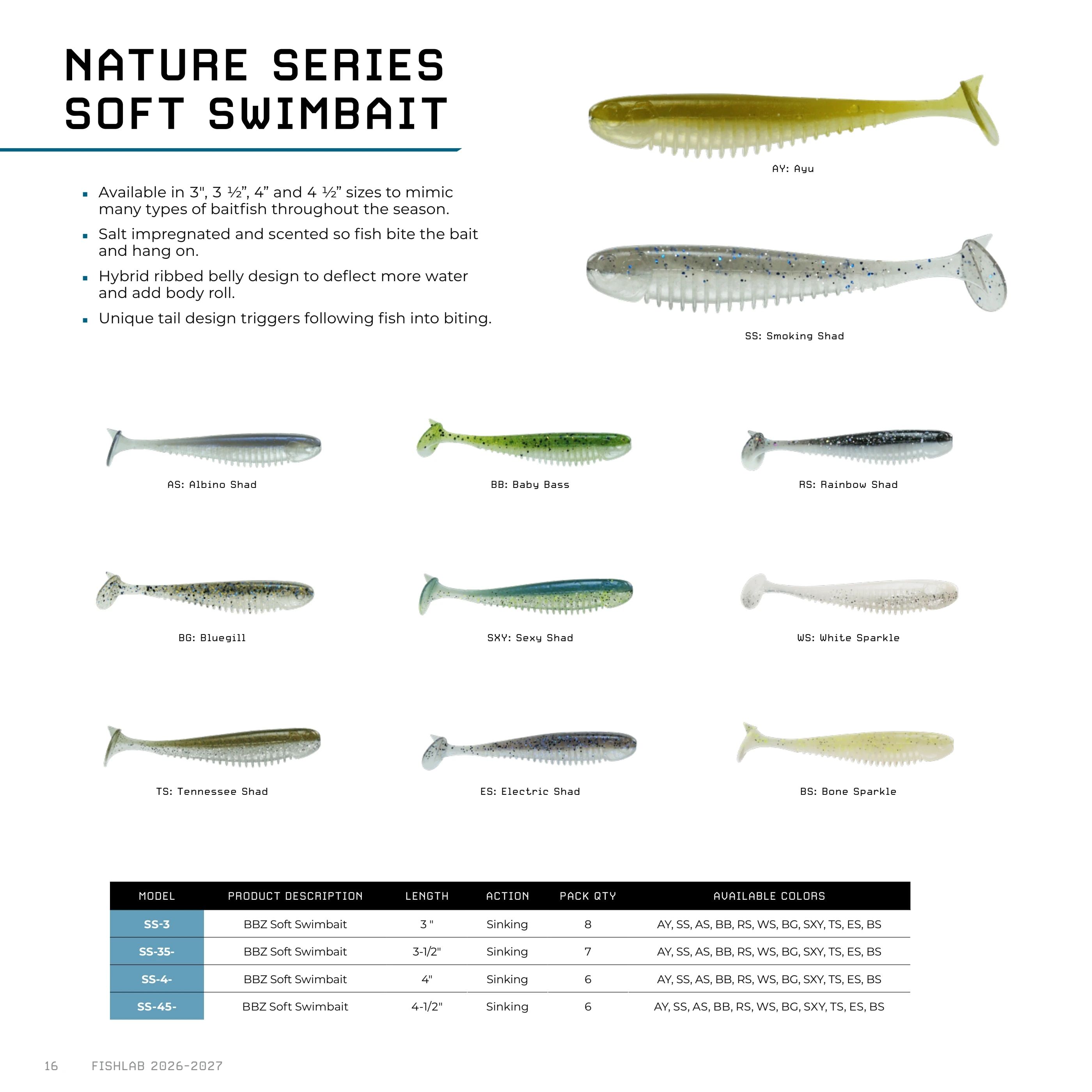 FishLab Fishing Lures Catalog Weekly Ad January 1, 2026 - December 31, 2027
