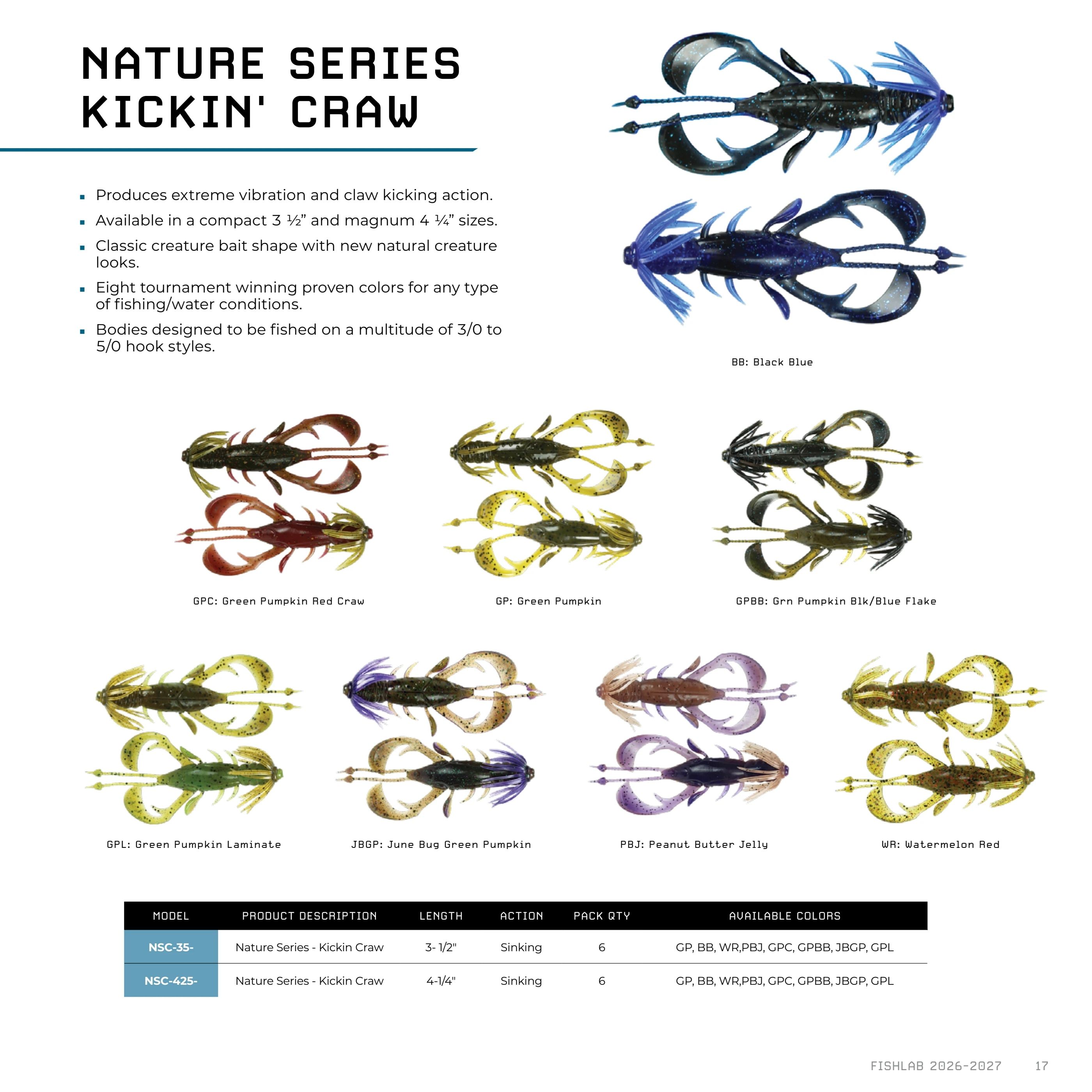FishLab Fishing Lures Catalog Weekly Ad January 1, 2026 - December 31, 2027