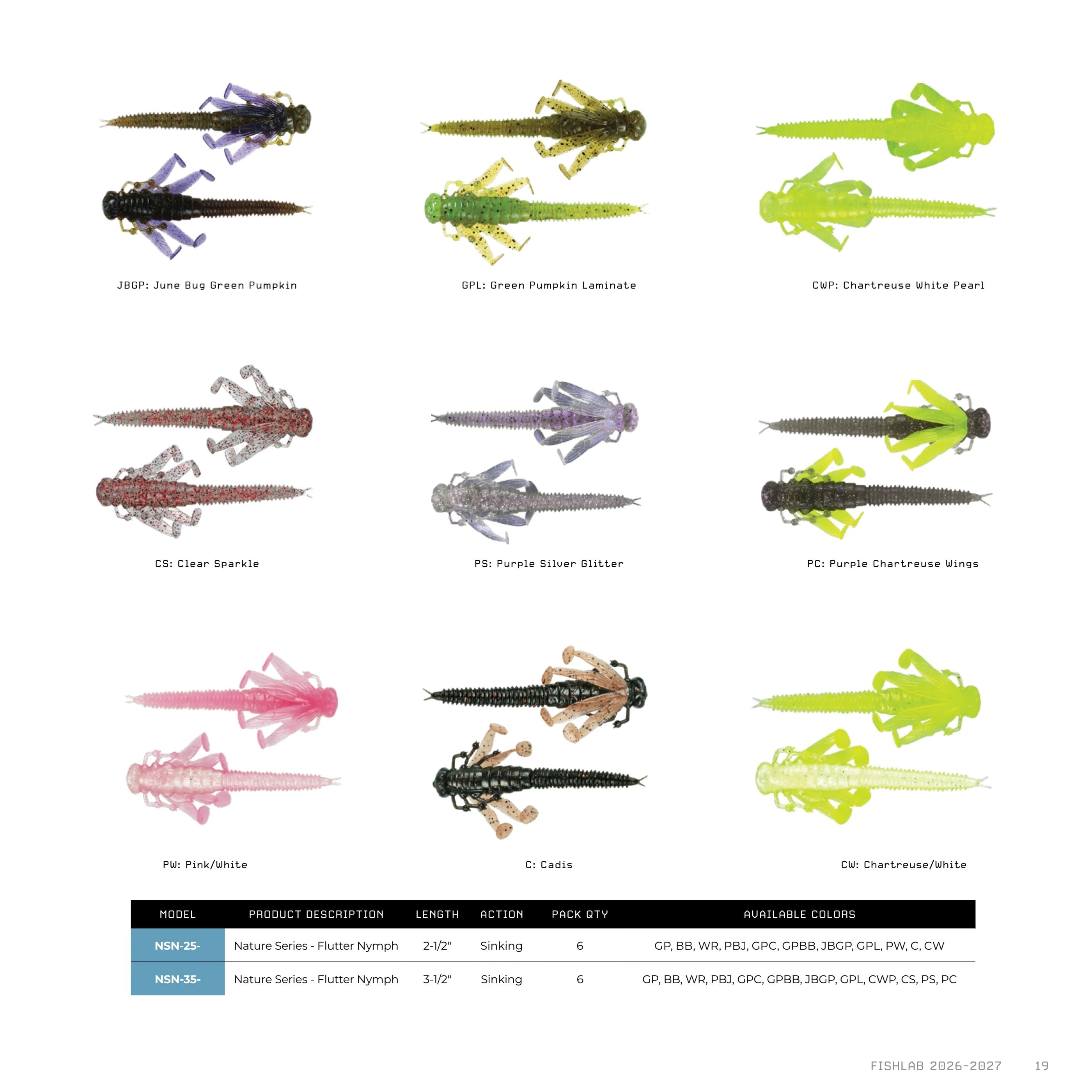 FishLab Fishing Lures Catalog Weekly Ad January 1, 2026 - December 31, 2027