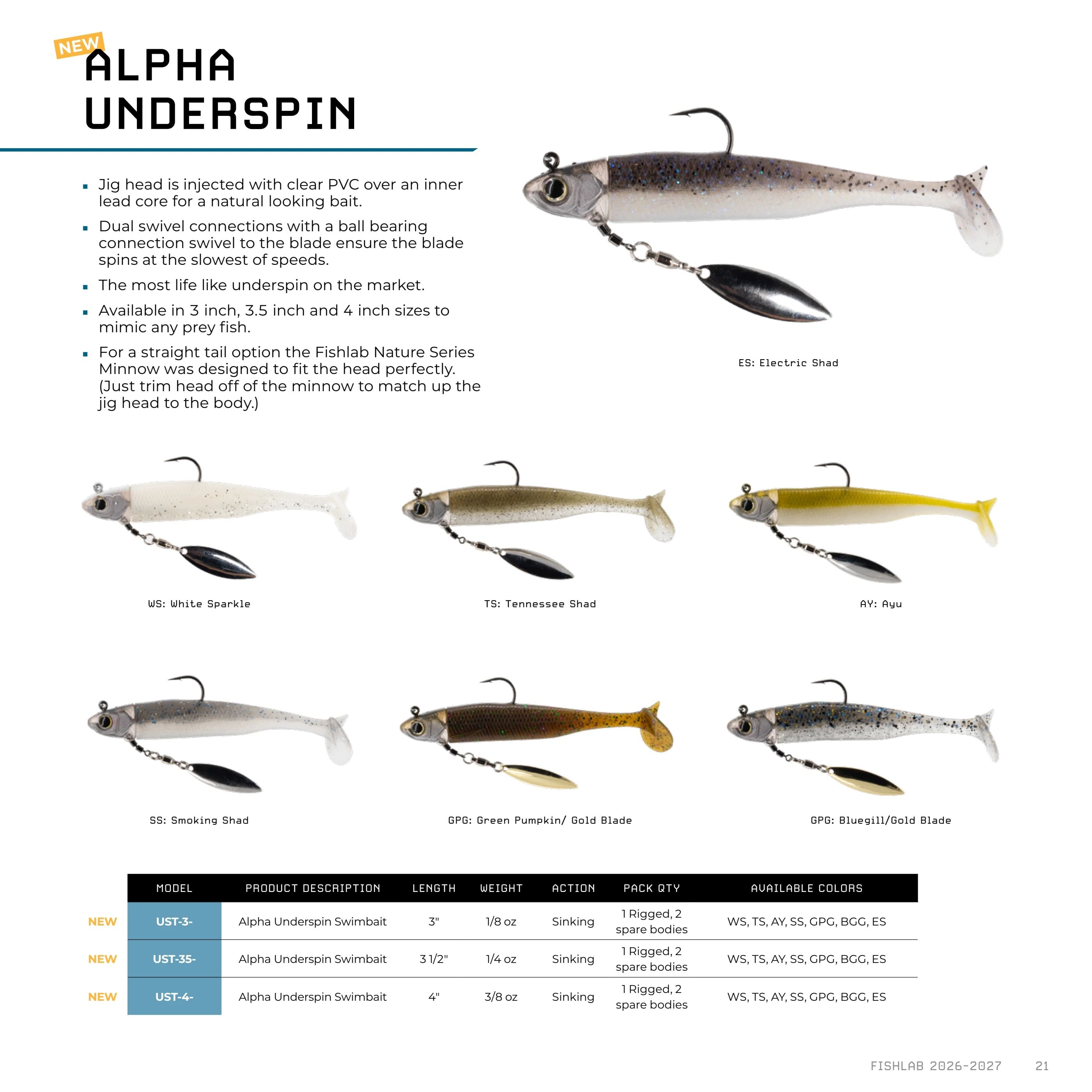 FishLab Fishing Lures Catalog Weekly Ad January 1, 2026 - December 31, 2027