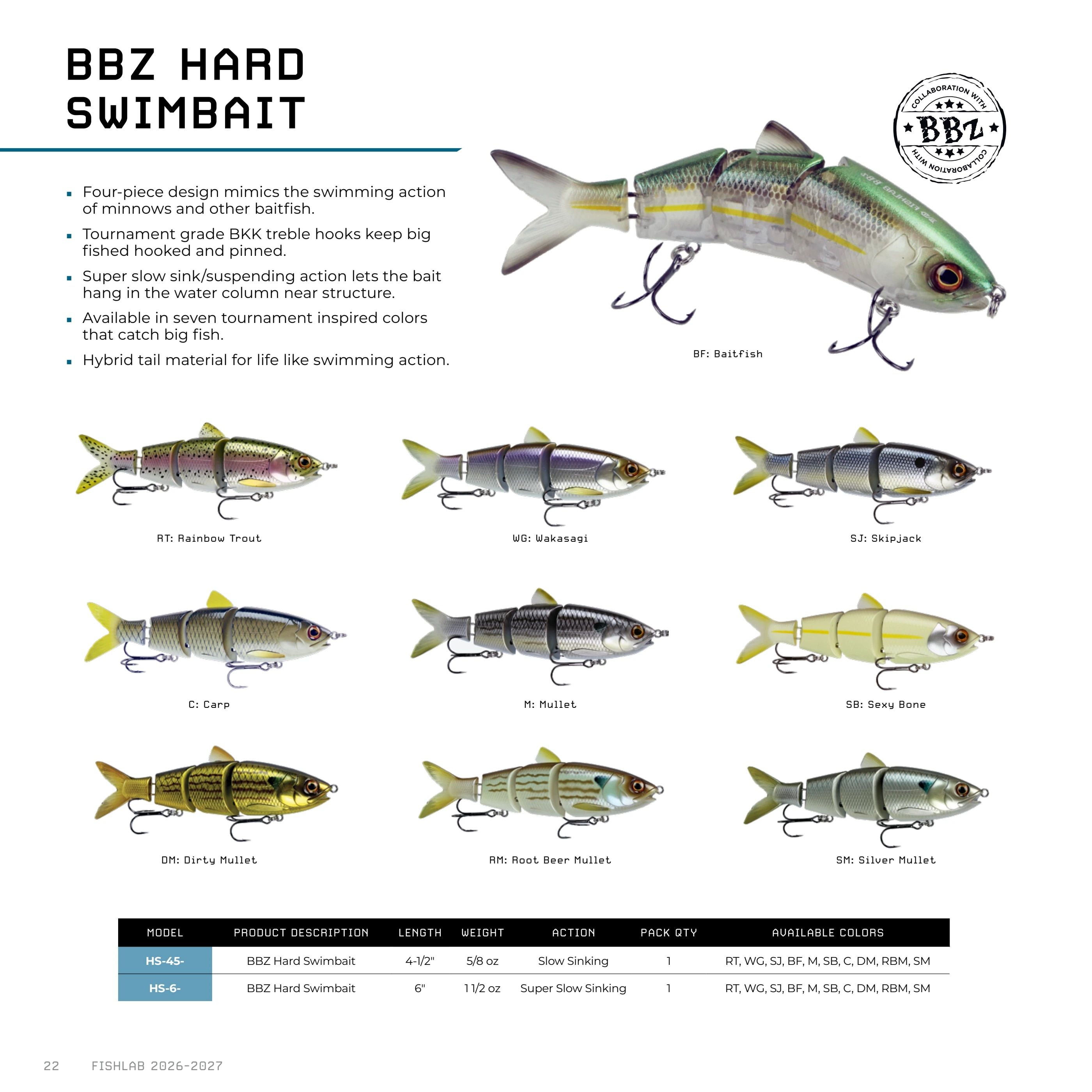 FishLab Fishing Lures Catalog Weekly Ad January 1, 2026 - December 31, 2027