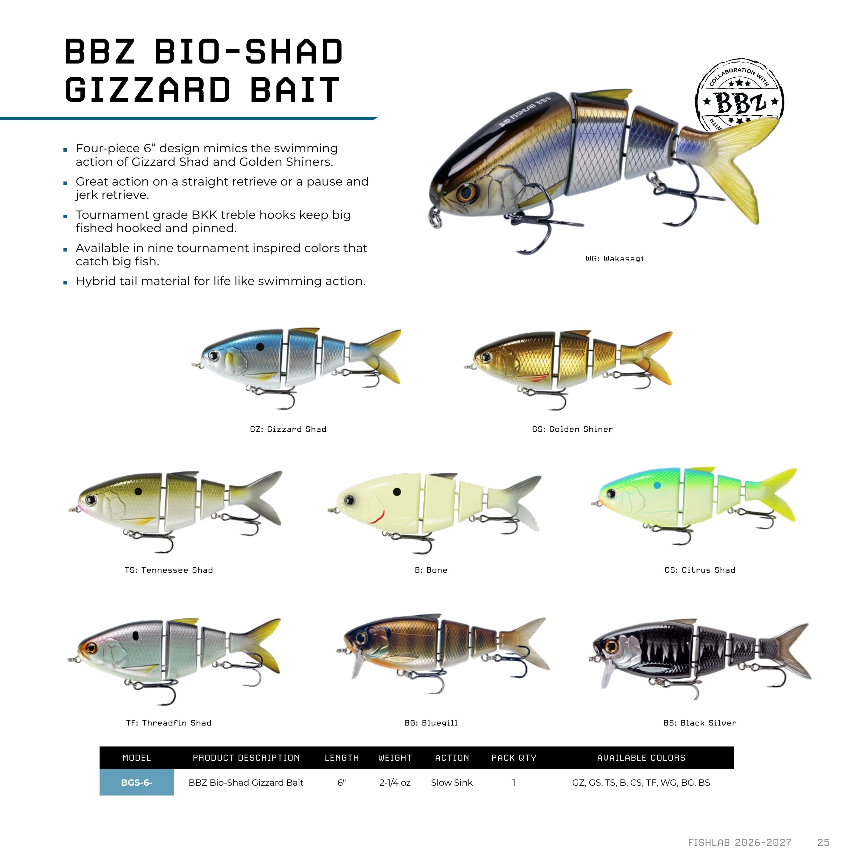 FishLab Fishing Lures Catalog Weekly Ad January 1, 2026 - December 31, 2027