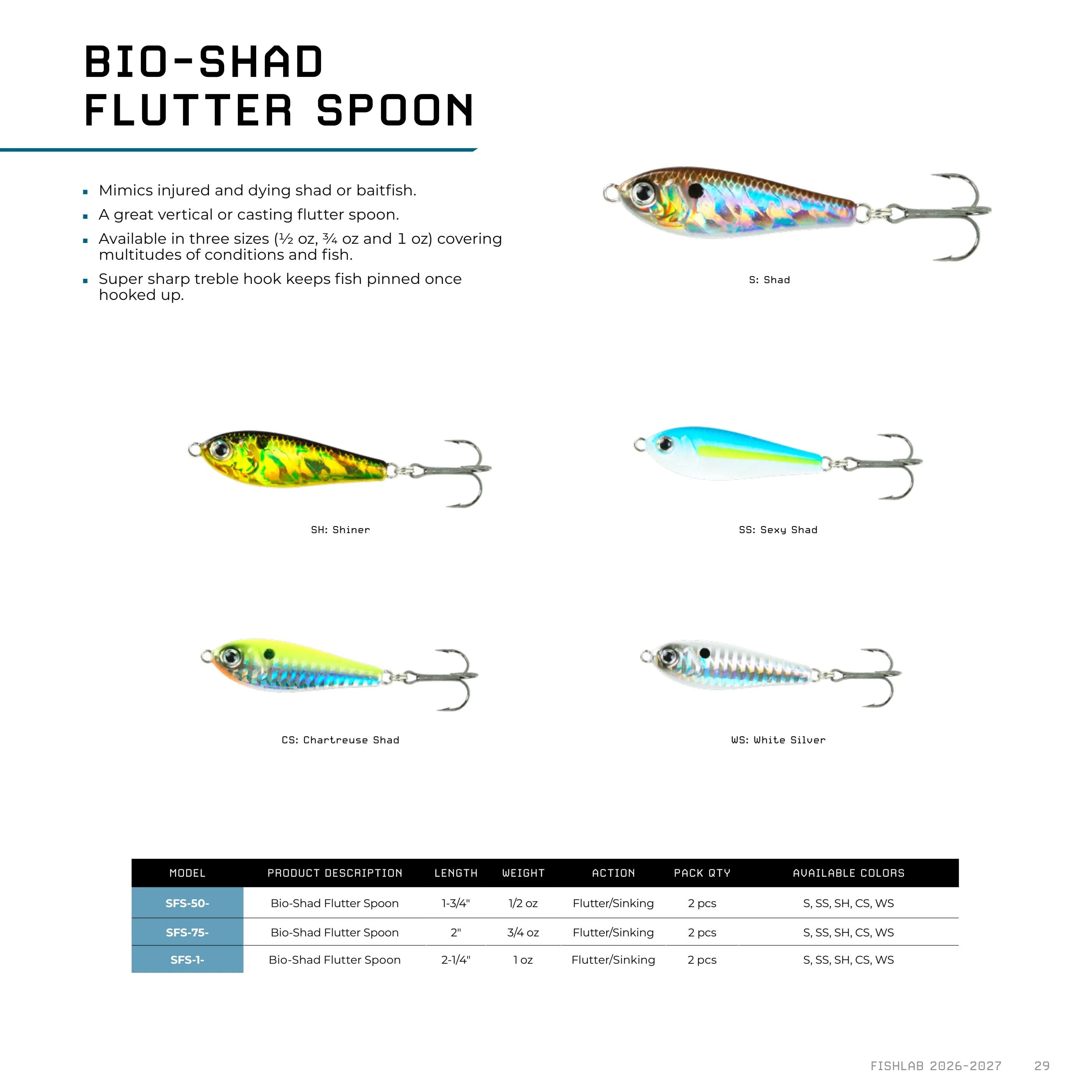 FishLab Fishing Lures Catalog Weekly Ad January 1, 2026 - December 31, 2027