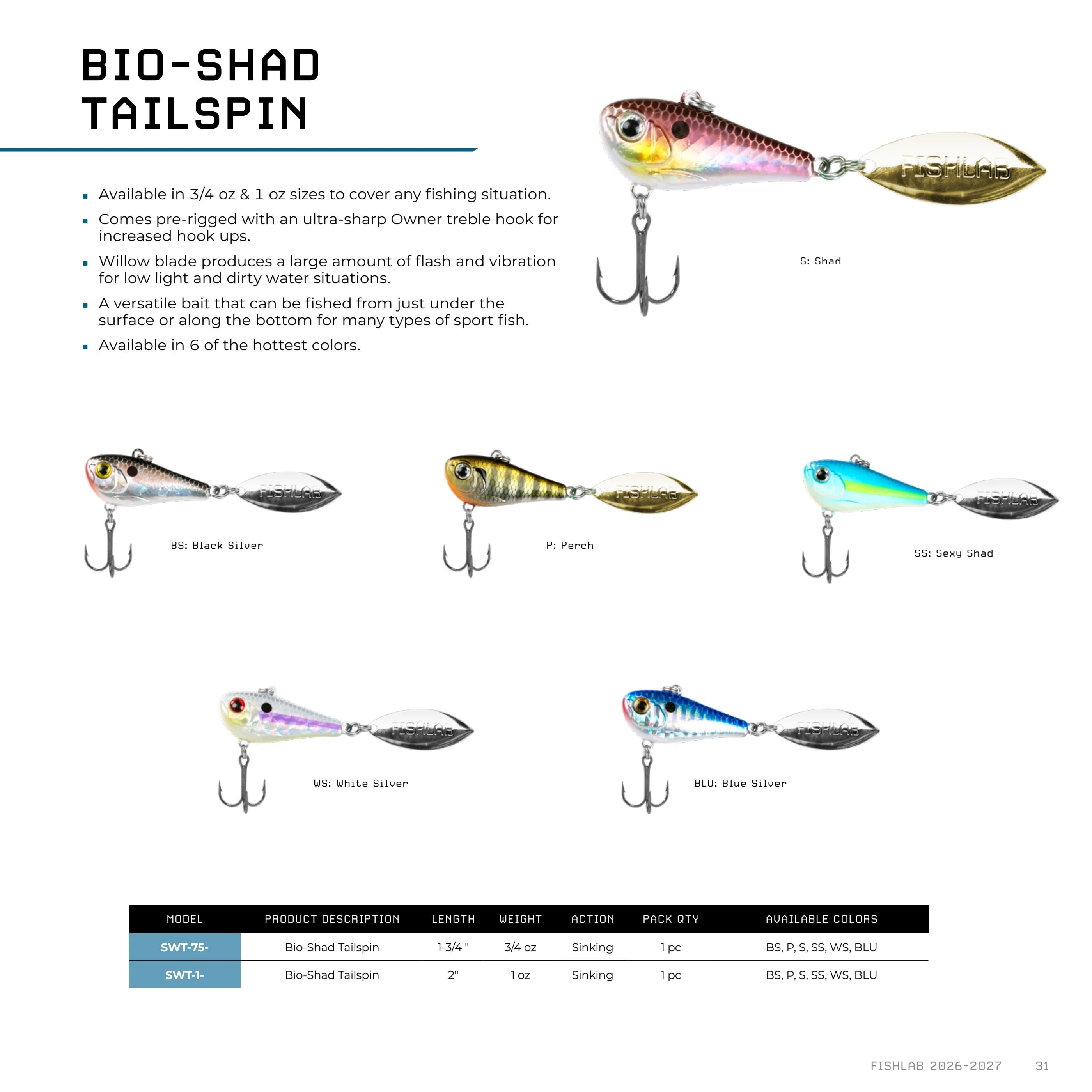 FishLab Fishing Lures Catalog Weekly Ad January 1, 2026 - December 31, 2027