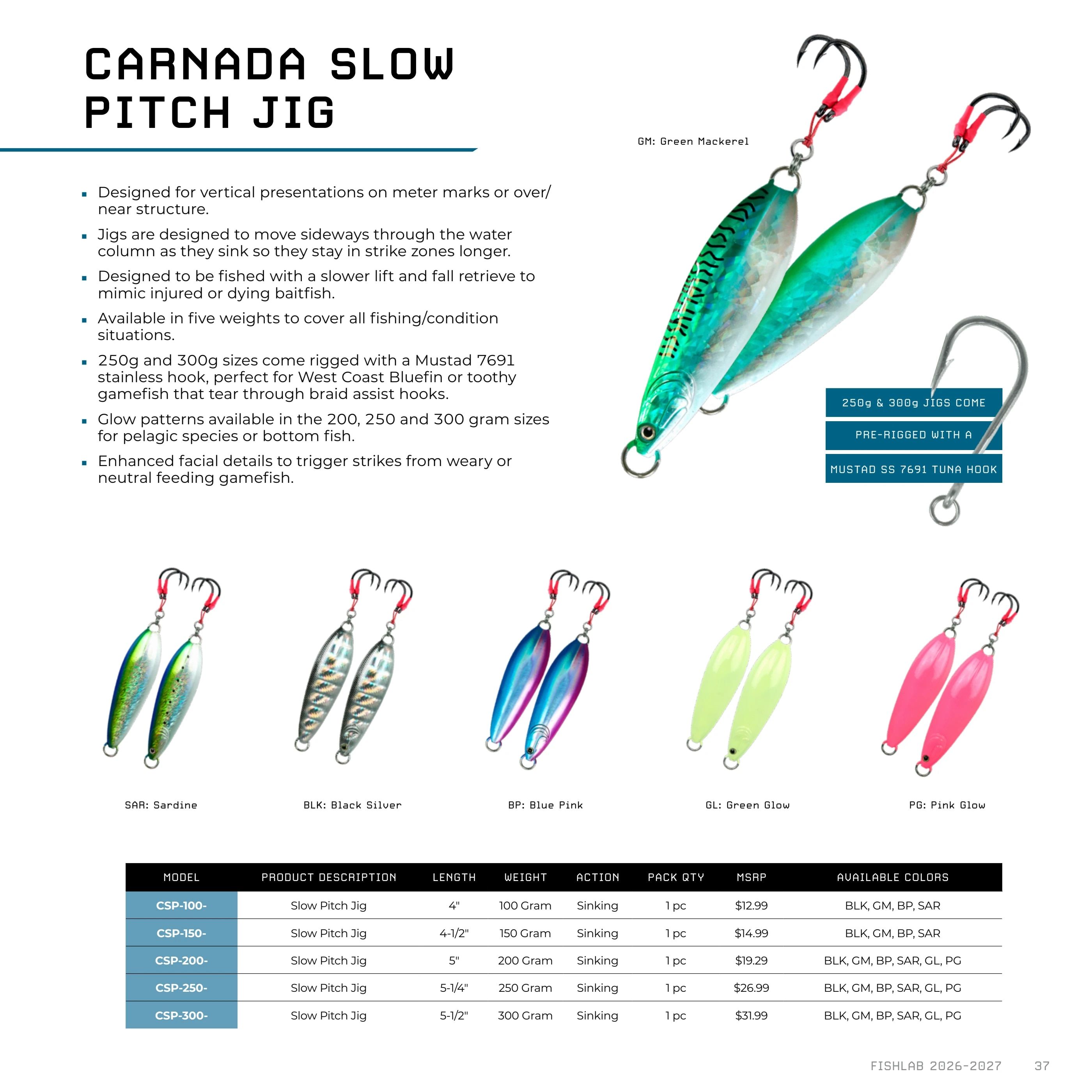FishLab Fishing Lures Catalog Weekly Ad January 1, 2026 - December 31, 2027