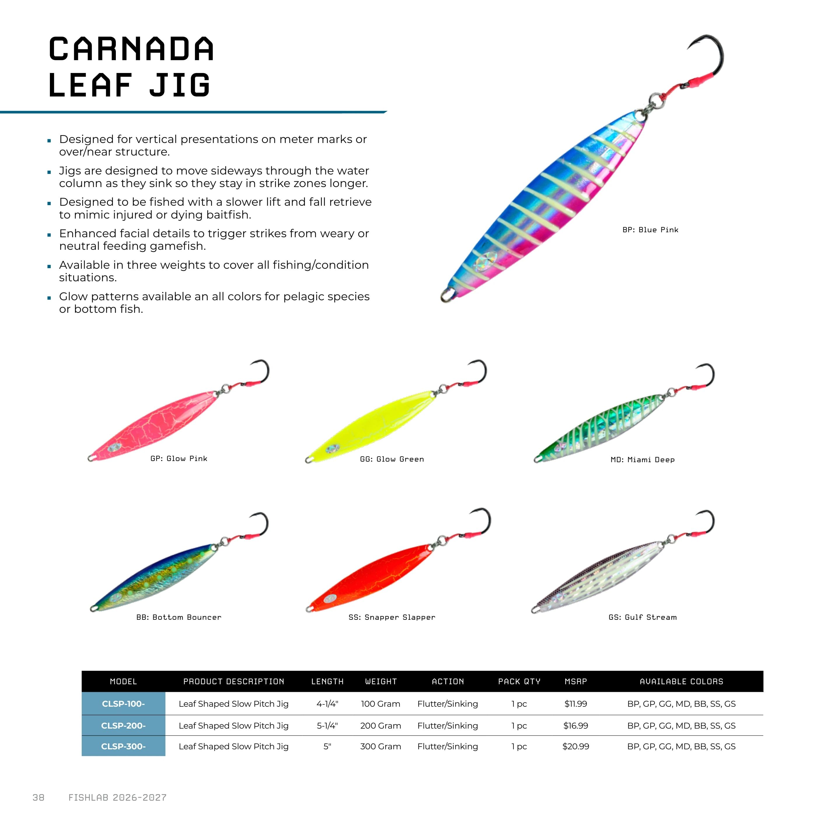 FishLab Fishing Lures Catalog Weekly Ad January 1, 2026 - December 31, 2027