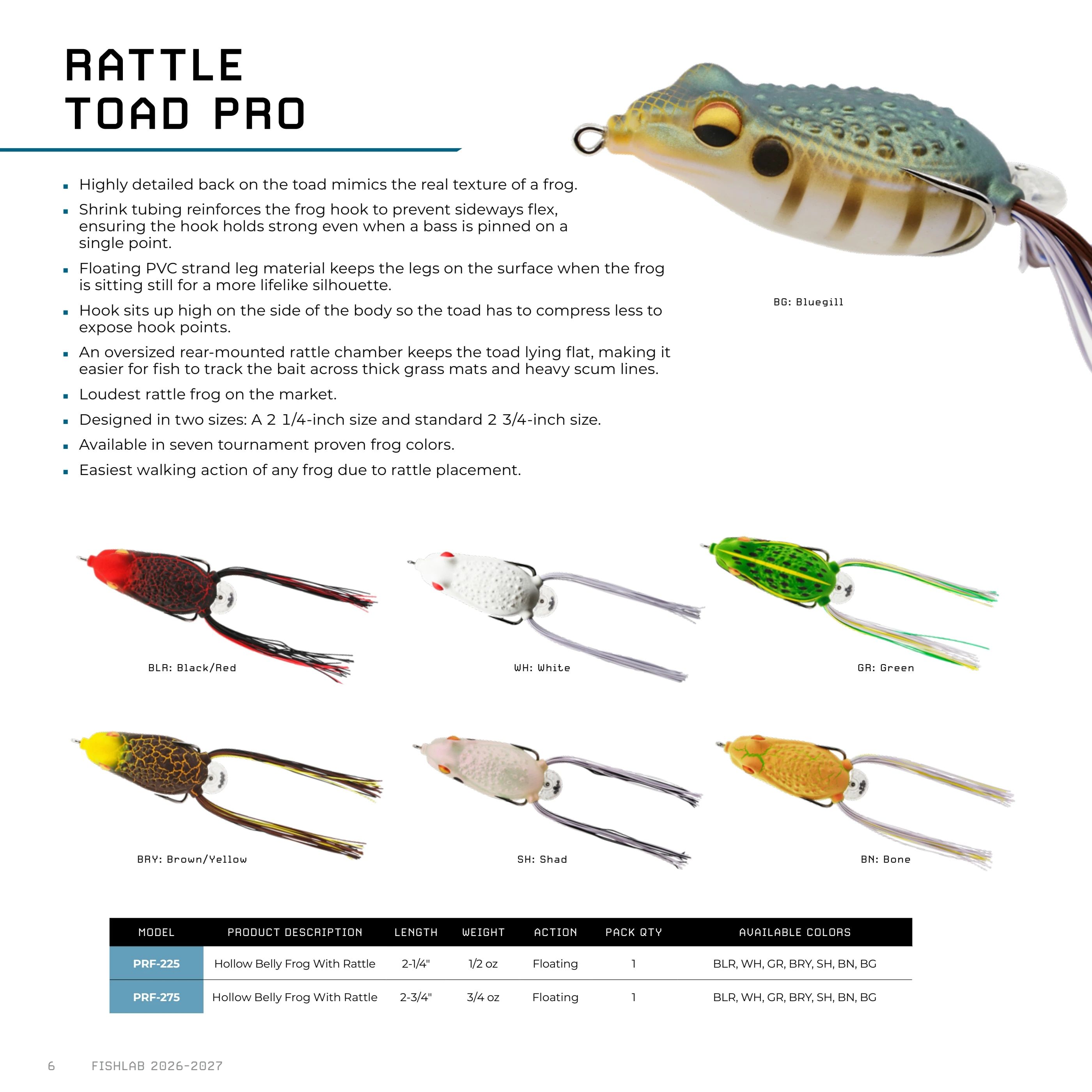 FishLab Fishing Lures Catalog Weekly Ad January 1, 2026 - December 31, 2027