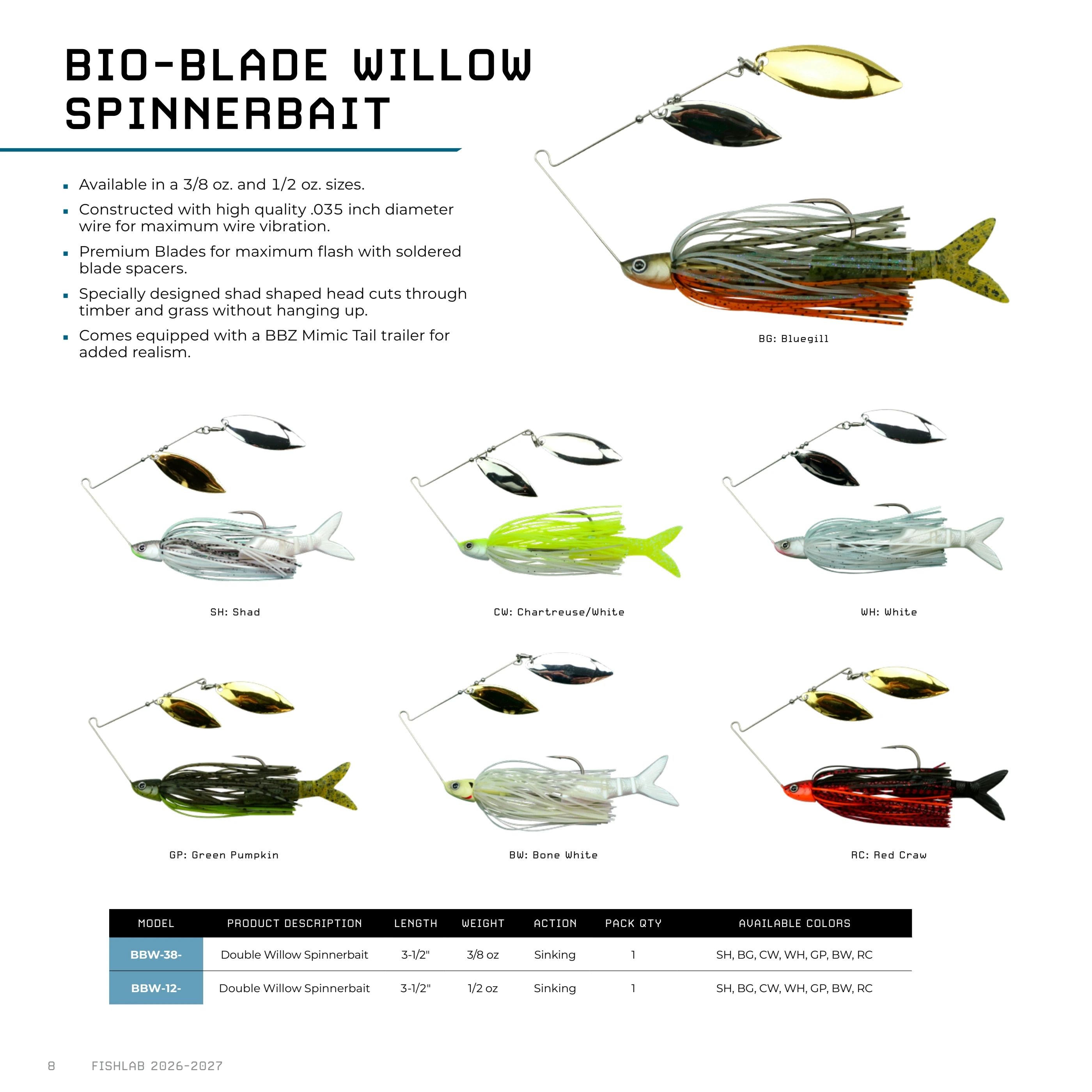 FishLab Fishing Lures Catalog Weekly Ad January 1, 2026 - December 31, 2027