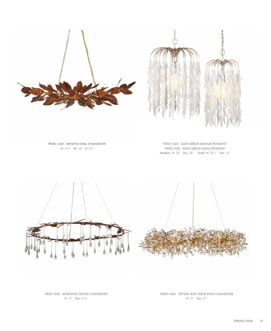 Currey & Company Inspiration Guide Weekly Ad January 1 - December 31, 2026