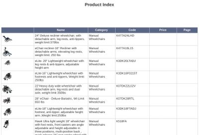 Dalton Medical Medical Equipment Catalog Weekly Ad January 1 - December 31, 2026
