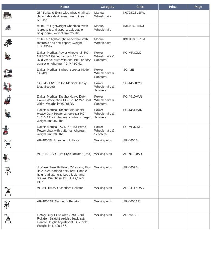 Dalton Medical Medical Equipment Catalog Weekly Ad January 1 - December 31, 2026
