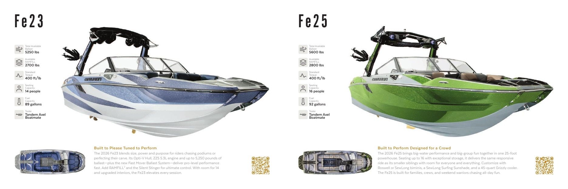 Centurion Boats Fe Series Boats Catalog Weekly Ad January 1 - December 31, 2026