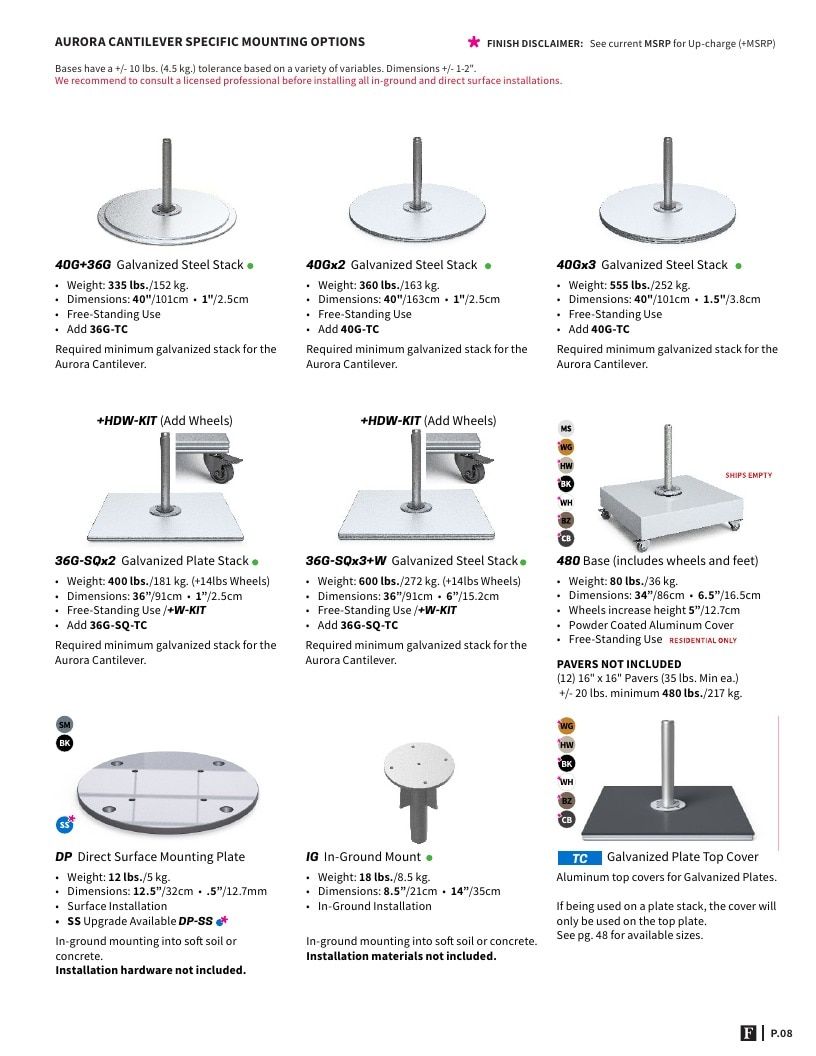 Frankford Umbrellas Umbrellas Catalog Weekly Ad January 1 - December 31, 2026
