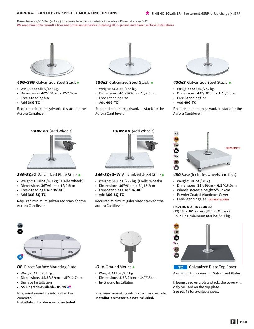 Frankford Umbrellas Umbrellas Catalog Weekly Ad January 1 - December 31, 2026