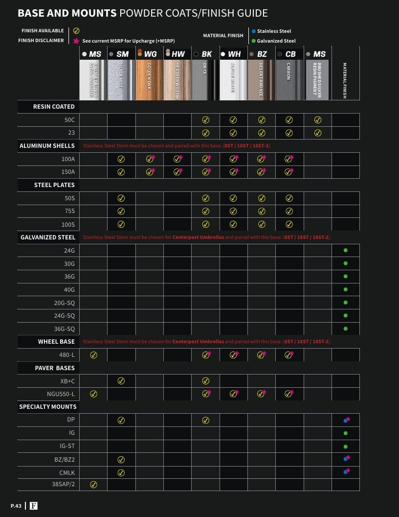 Frankford Umbrellas Umbrellas Catalog Weekly Ad January 1 - December 31, 2026