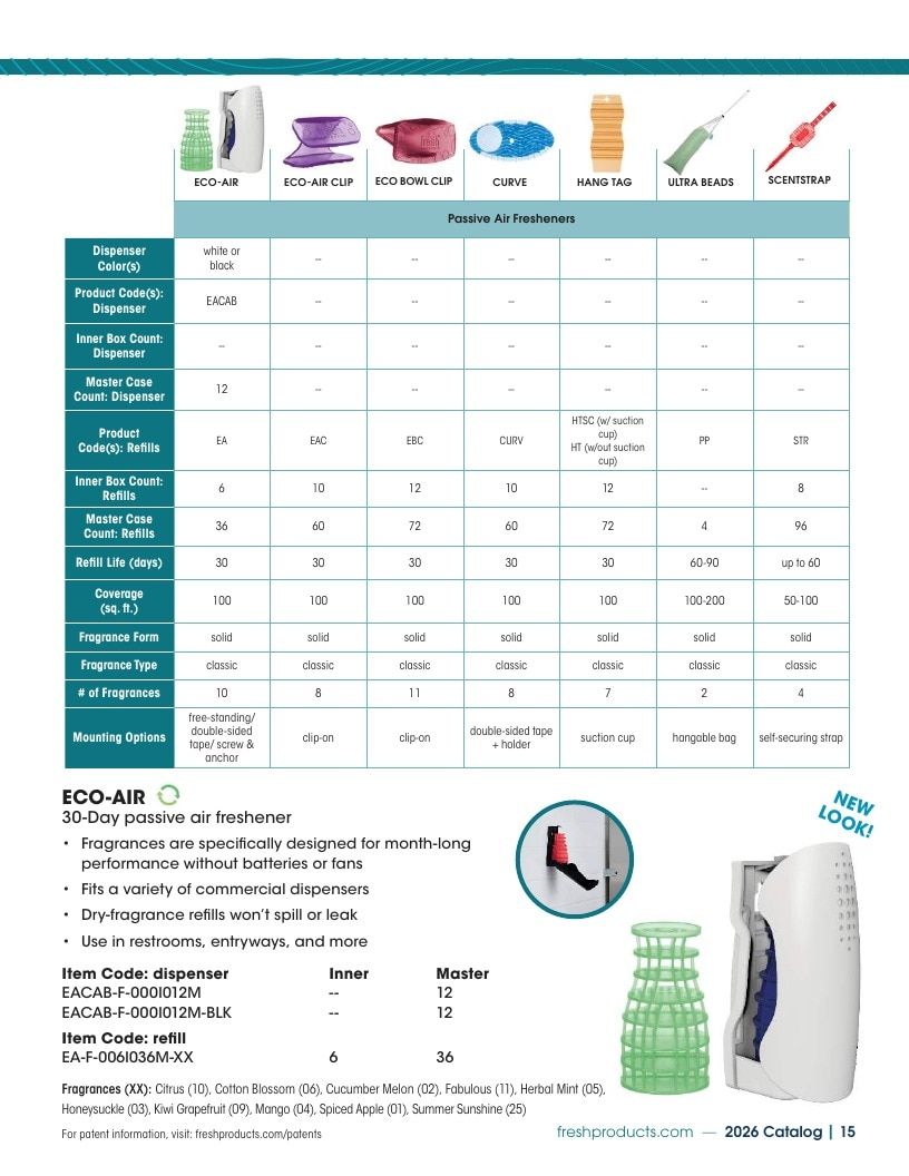 Fresh Products Odor Control Products Catalog Weekly Ad January 1 - December 31, 2026